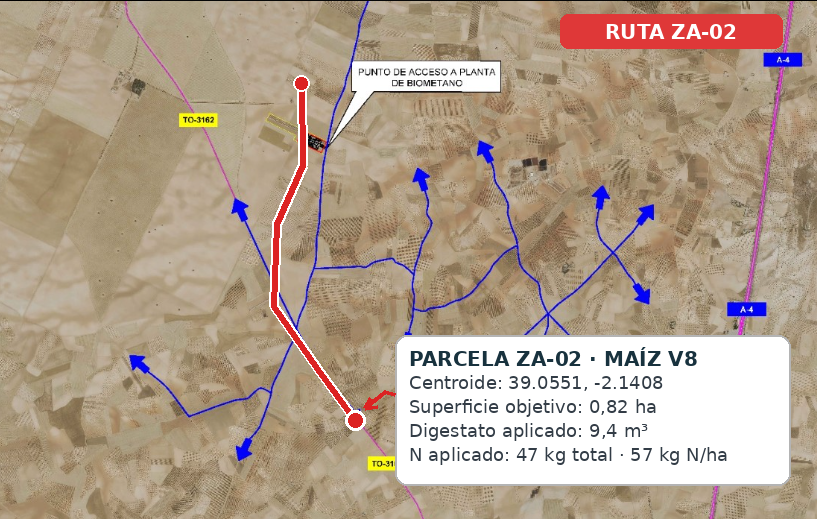 Ruta de aplicación del digestato hacia la parcela ZA-02